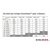 ShockWatch® Label, 15 g | HILDE24 GmbH